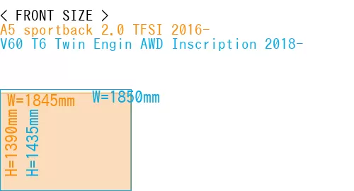 #A5 sportback 2.0 TFSI 2016- + V60 T6 Twin Engin AWD Inscription 2018-